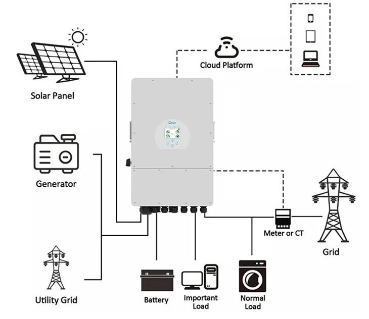 15kw Hybrid Solar Inverter